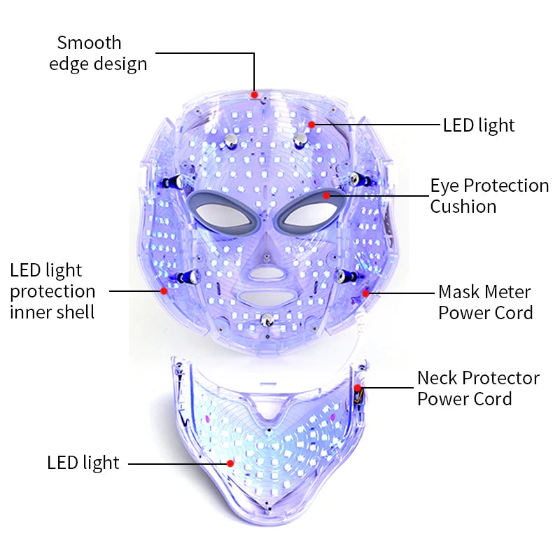 7 Colors LED Facial Mask with Neck LED Light